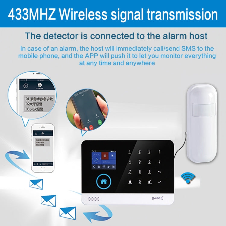 PA-92R Intelligent Wireless PIR Detector, PA-92R PA-92R Intelligent Wireless PIR Detector, PA-92R